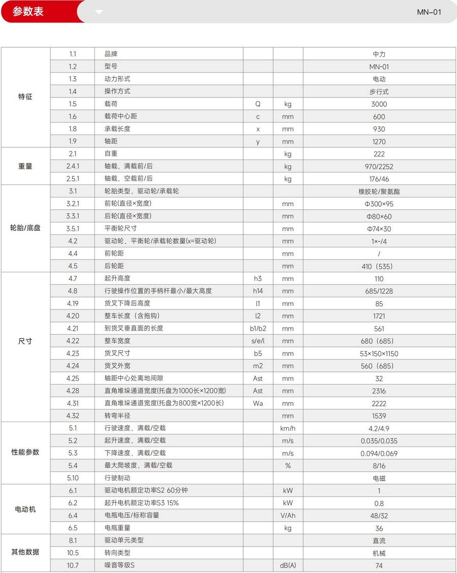 中力MN-01越野型全電動搬運車